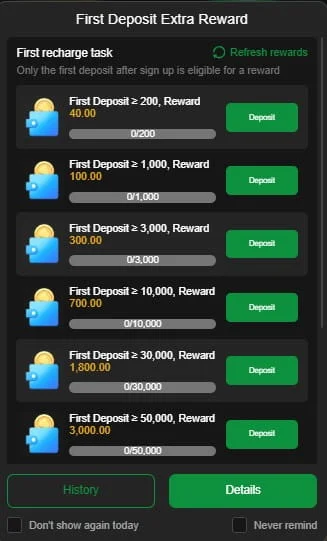 P88 Game Deposit bonuses